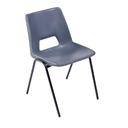 Canteen Equipment
